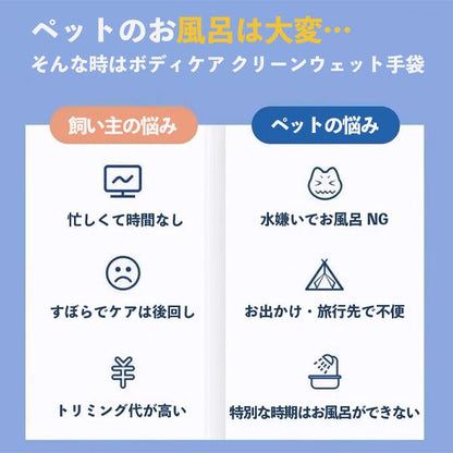 なでるだけで清潔ケア！ペット用グローブ型ウェットシート