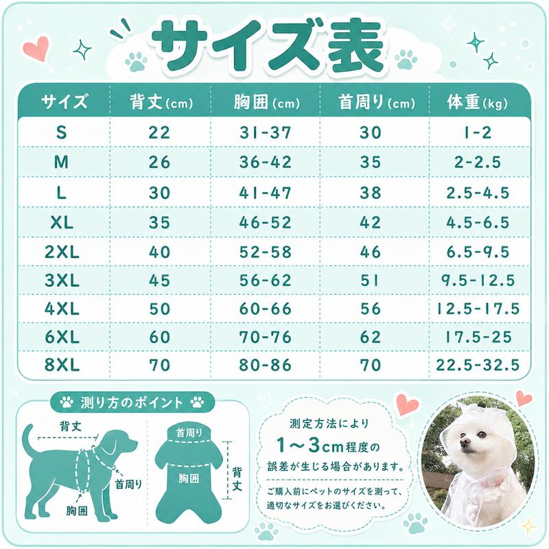 約5秒で簡単装着！透明フード付き 防水ペットレインコート